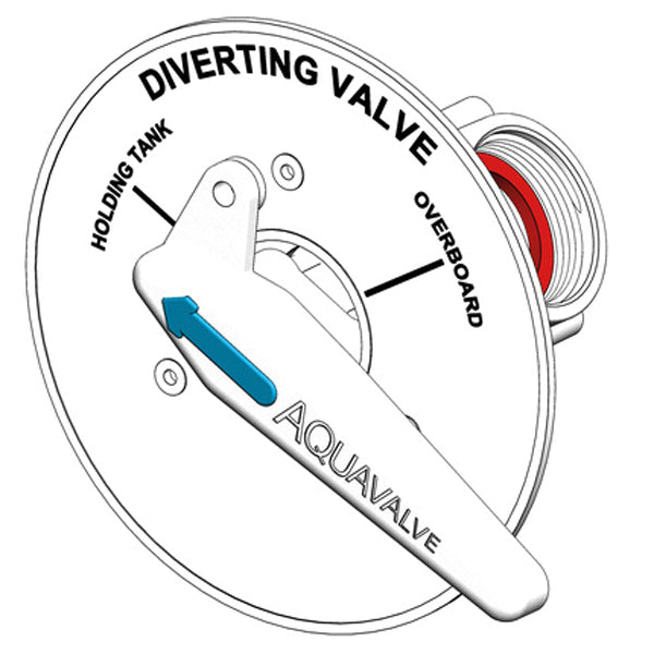 Trudesign trevejshane 1 1/2" med hvid finish, monteret gennem skot