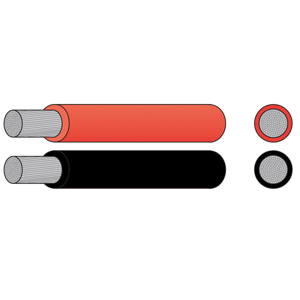 Oceanflex marinekabel fortinnet rød 35mm2 på en hvid baggrund