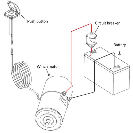 Ronstan 30 QT Orbit E1 24V spil ombygnings kit monteret på båd