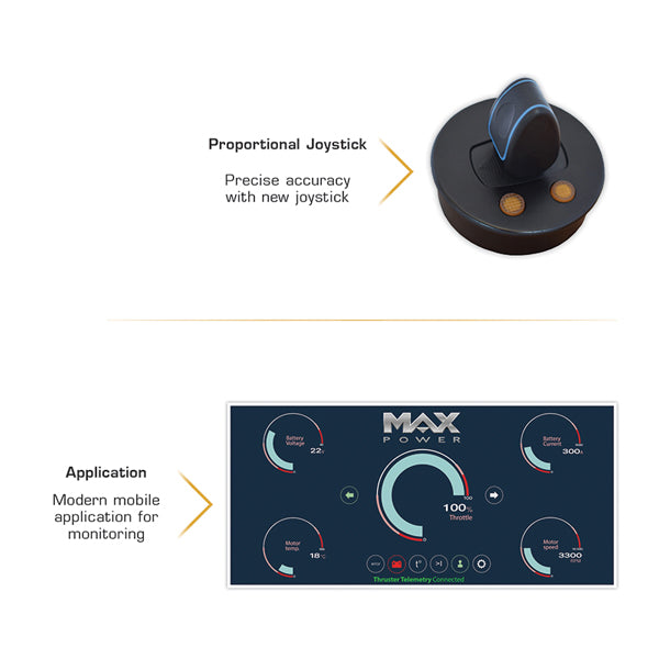 Max Power bovpropel Eco 130 set fra siden, fremhæver det aerodynamiske design.