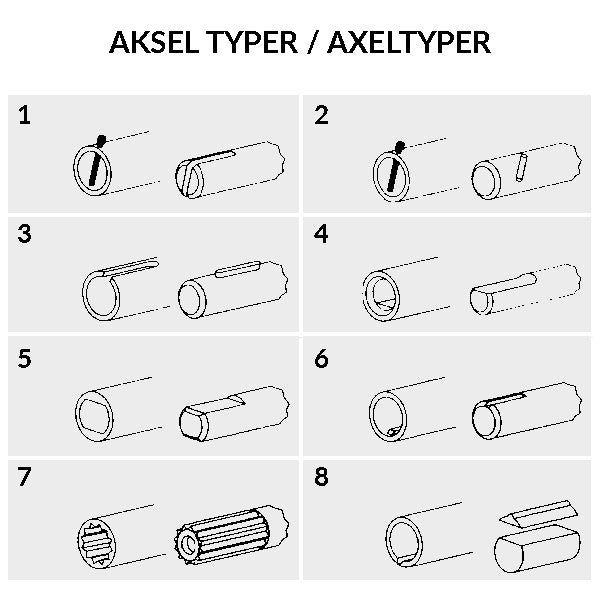 Jabsco impeller kit 14750-0003-P pakket og klar til brug