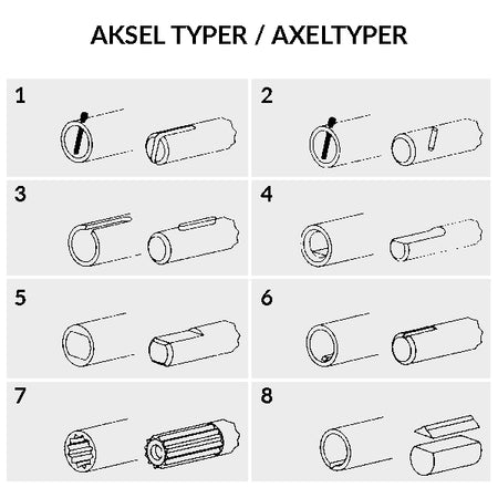 Det komplette Jabsco impeller kit set fra siden med detaljerede dele