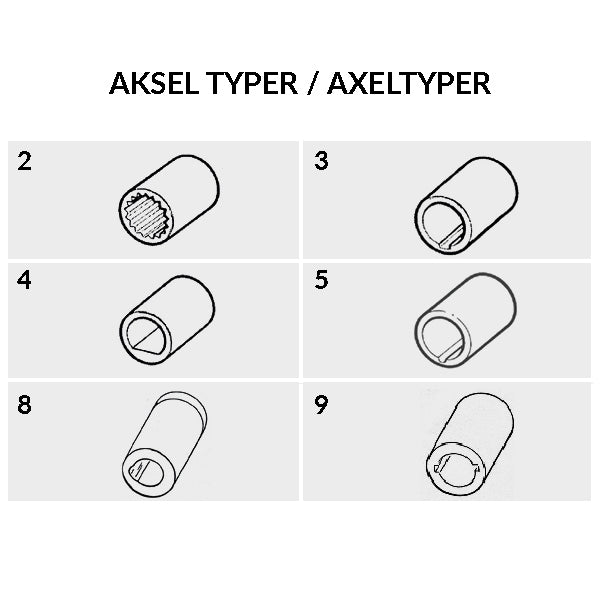SeaTec Honda impeller monteret på motor, klar til brug.