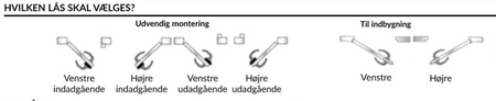 SeaTec dørlås monteret på båd, venstre udgang.