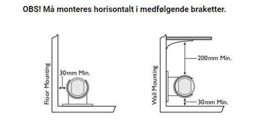 Frontalvisning af 1852 varmerør hvid 45W med detaljer