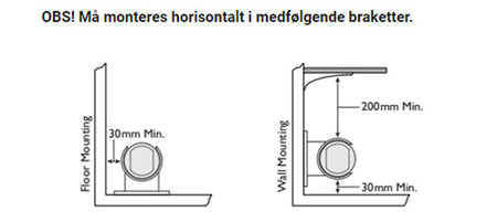 Frontalvisning af 1852 varmerør hvid 45W med detaljer