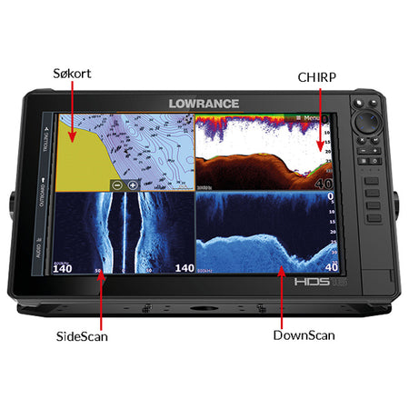 Oversigt over Navico Active Imaging HD 3 i 1 med forbindelser