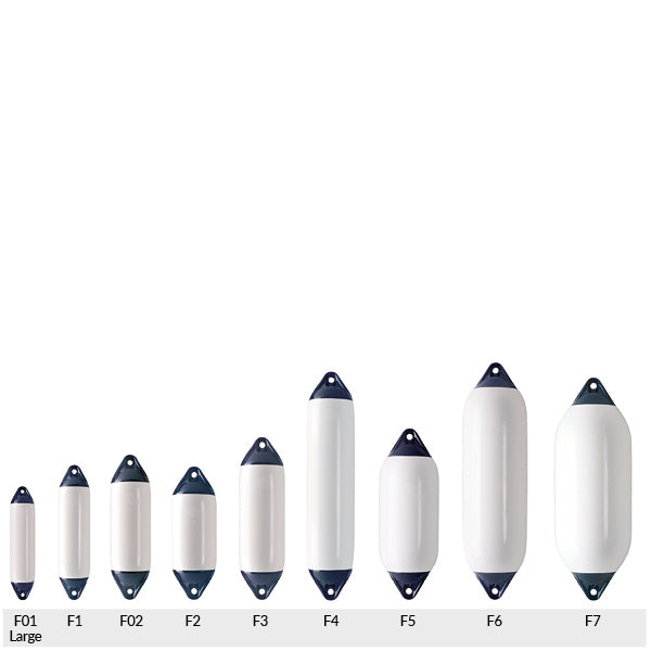 Polyform F-fender F3 set forfra med fokus på design