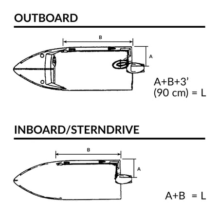 Ultraflex stopkabel monteret med greb og fastgørelse på båden